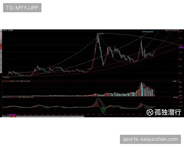 切尔西重建方向主线不明，赛季表现持续波动，对竞争格局形成影响
