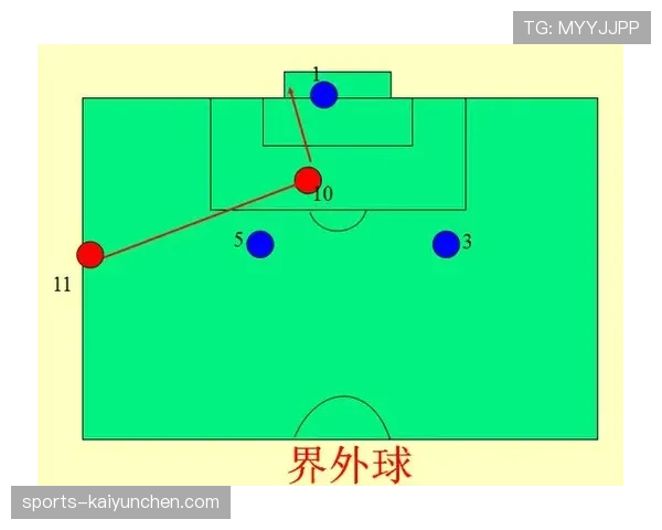 足球边裁职责详解：判罚越位与辅助裁判的关键规则