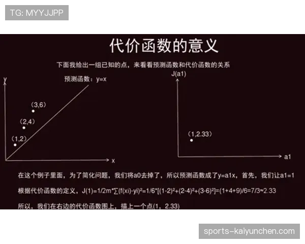 越位线在VAR判定中的定位逻辑与关键判定点