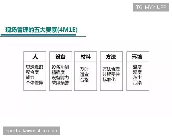 亚马尔与穆西亚拉：技术风格与实战效率对比分析
