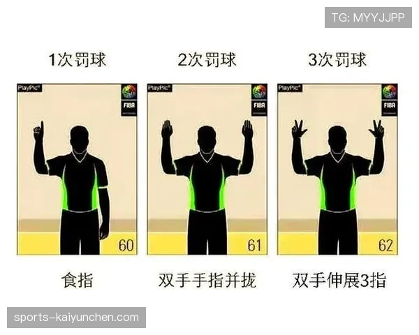 判断篮球规则中的拉人犯规：解析常见违例情况及判罚依据