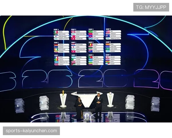 2026世界杯小组赛规则怎么算 2026世界杯小组赛规则怎么算