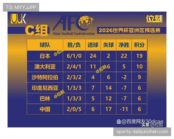 2026世界杯比赛时间规则一场踢多久